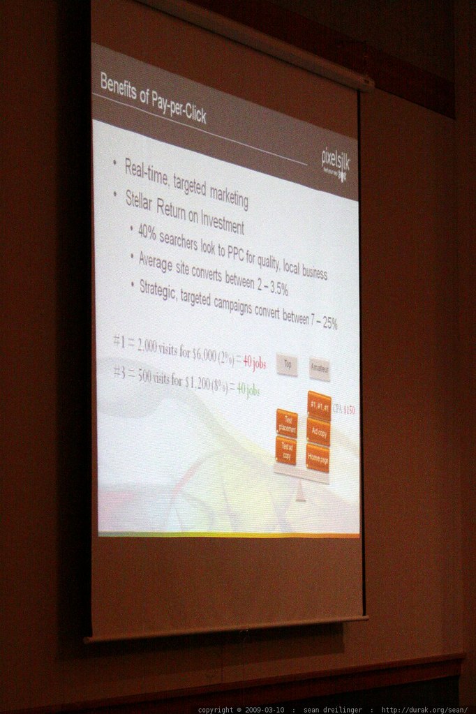 Pay-Per-Click (PPC) Advertising Services in Nigeria