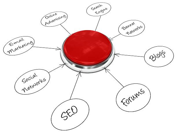 Top-Notch SEO Company in Morocco 