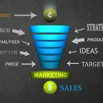 Illustration of Marketing and group of keywords.