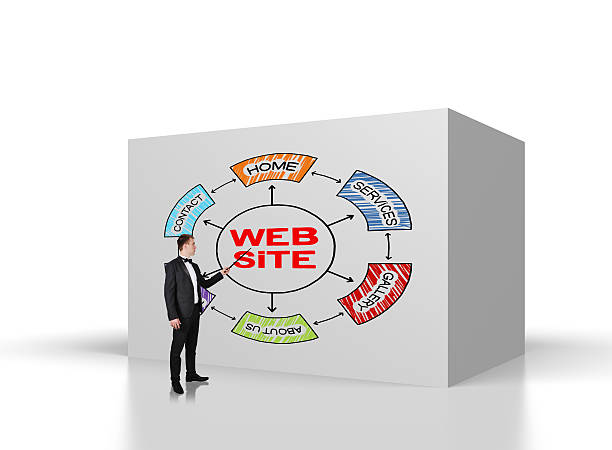 SEO services for Entertainment websites in Nigeria 